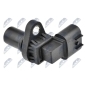 NTY ECPSU002