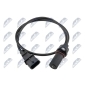 NTY ECPHY015