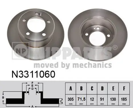 N3311060 