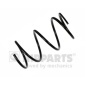 NIPPARTS N5543024