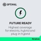 OPTIMAL BS2840C