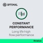 OPTIMAL OPFAF10094