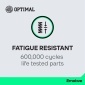 OPTIMAL F86299