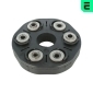 OPTIMAL F31028A