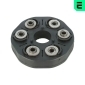 OPTIMAL F31028A
