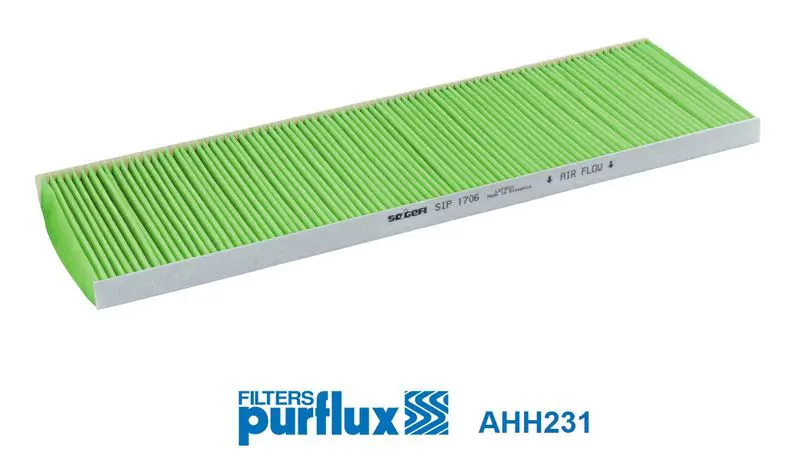 PURFLUX AHH231 Фильтр, воздух во внутренном
