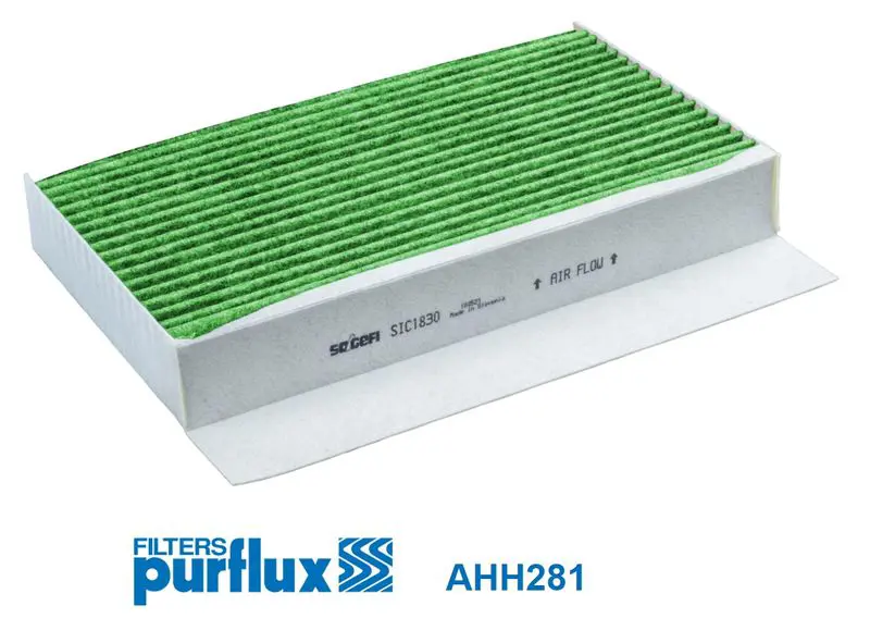 PURFLUX AHH281 Фильтр, воздух во внутренном