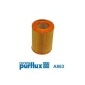 PURFLUX A863