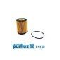 PURFLUX L1152