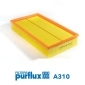PURFLUX A310