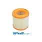 PURFLUX A1271