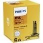 Philips 12410C1