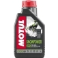 MOTUL 105887