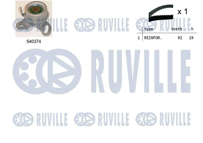  Ruville 