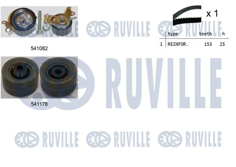  Ruville 