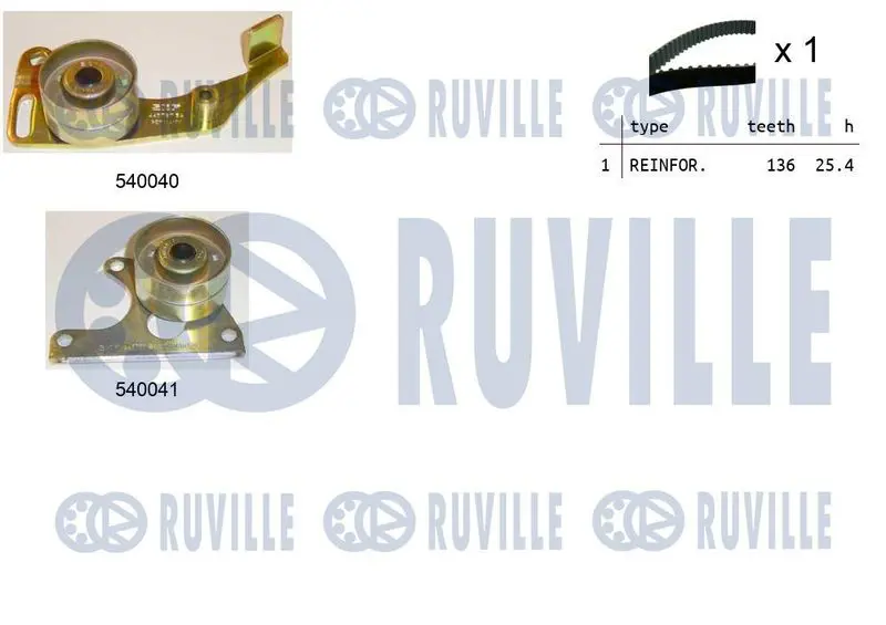  RUVILLE 