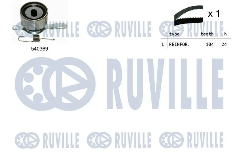 550217 Ruville Комплект ремня ГРМ
