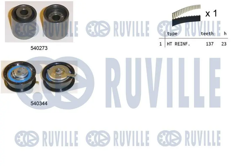  Ruville 