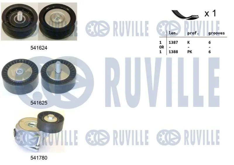  RUVILLE Комплект поликлинового ремня
