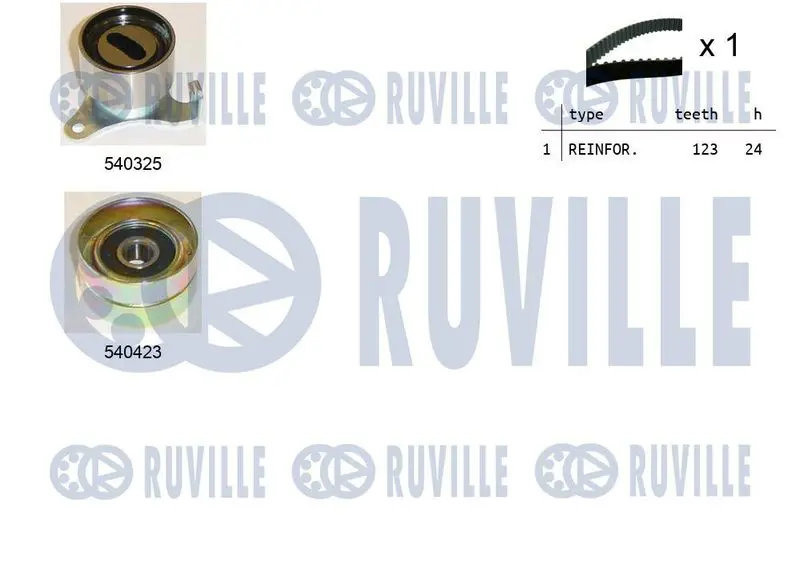  Ruville 
