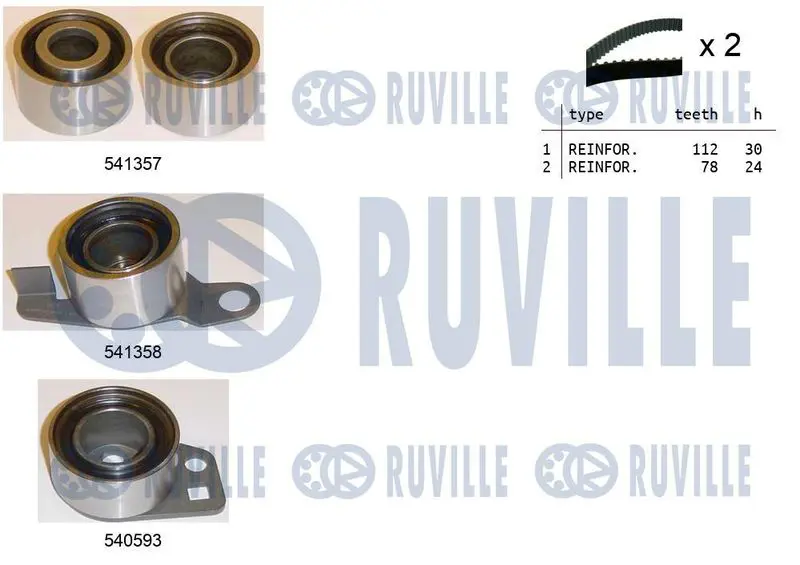  Ruville 