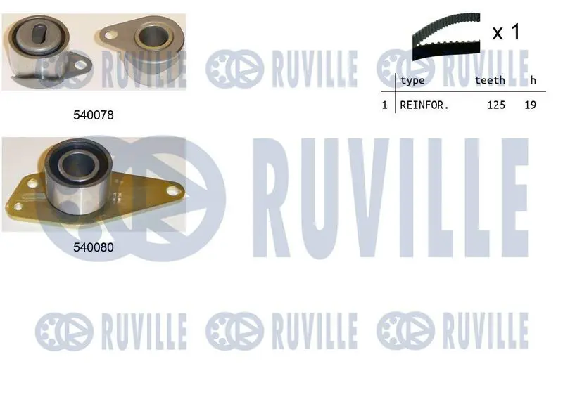  Ruville 