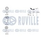 RUVILLE 570175