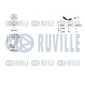 RUVILLE 570173
