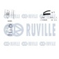 Ruville 550345
