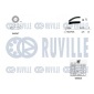 Ruville 5500481