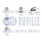 Ruville 550195