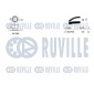 Ruville 550449