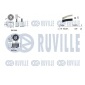 Ruville 550332