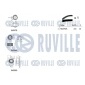 RUVILLE 550021