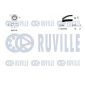 Ruville 550325