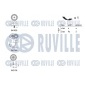 RUVILLE 570186