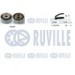 Ruville 550004