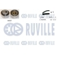 Ruville 550218