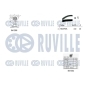RUVILLE 5501132