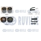 Ruville 550017