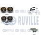 Ruville 5500191