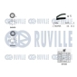 Ruville 5500191