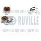 Ruville 550190