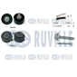 Ruville 550495