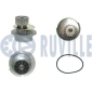 RUVILLE 56871