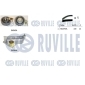 550104 RUVILLE Комплект ГРМ AUDI: A6 C5