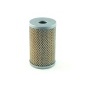 SCT SH418