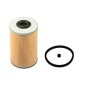 SCT SC7058