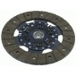 Sachs 1862853002