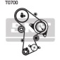 Skf VKMC011482